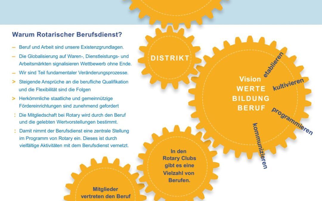 Anregungen für den Rotarischen Berufsdienst